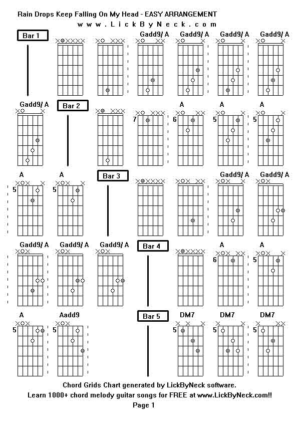 Chord Grids Chart of chord melody fingerstyle guitar song-Rain Drops Keep Falling On My Head - EASY ARRANGEMENT,generated by LickByNeck software.